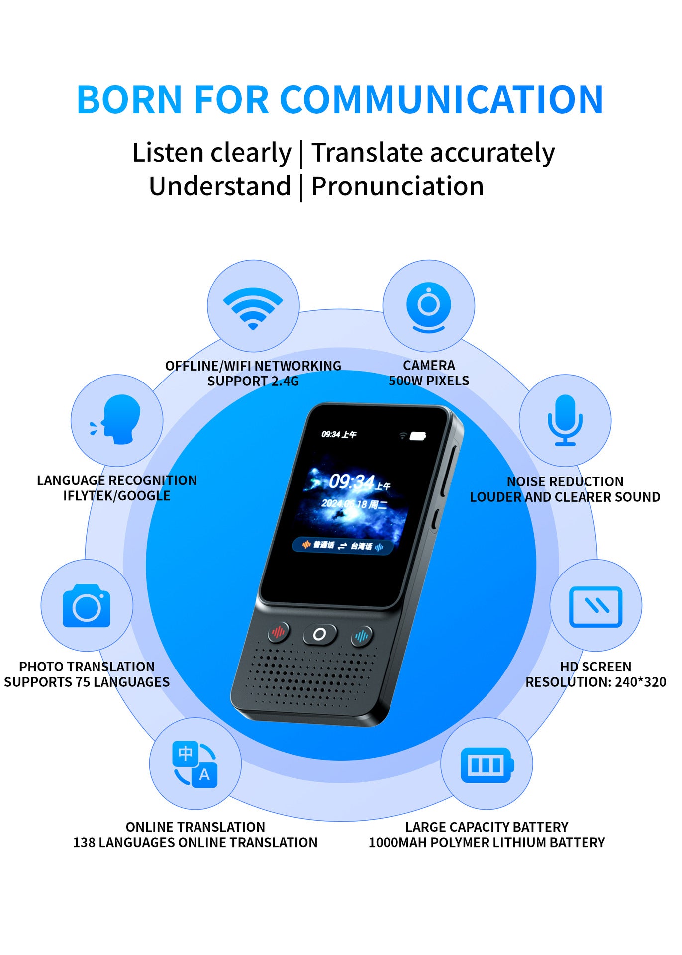 T13AI Voice Translator Multi-Language Simultaneous Translator Accurate Offline Photo Dual Translator