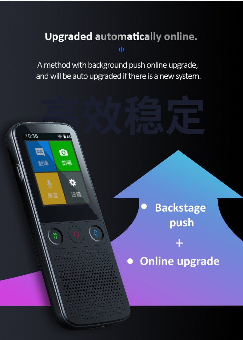 L12 Direct-to-HD Camera DV Video Recording & Audio Capture Conference & Sports Event Recording On-Duty Body Camera Night Vision Back Clip & Handheld