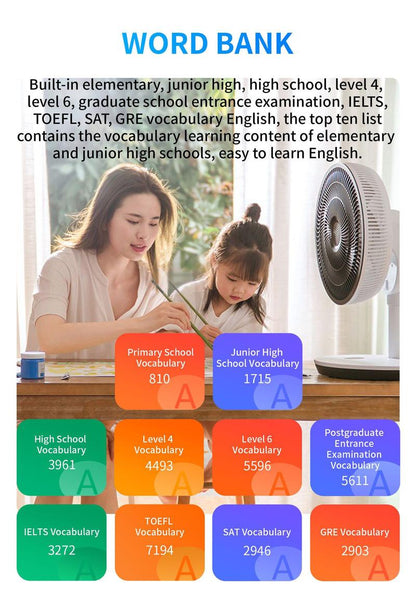 AI Language Translator Device T21 |   138 Languages, Real-Time Voice & Photo Translation |   Offline Mode & Touchscreen |   Perfect for Travel & Business & Work Translation Traductor