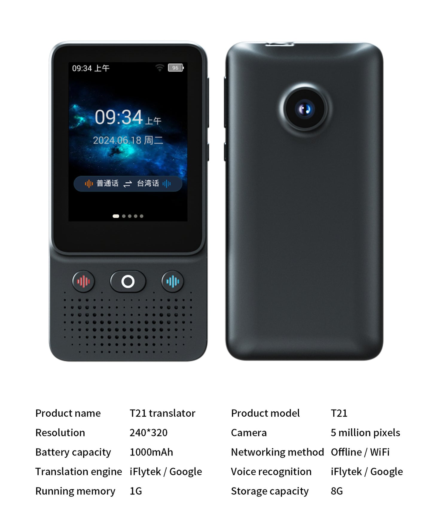 Smart AI Translator: Offline Photo Translator for Travel Abroad, Simultaneous Interpretation, Cross-Border Trade Edition, Multi-Language Support