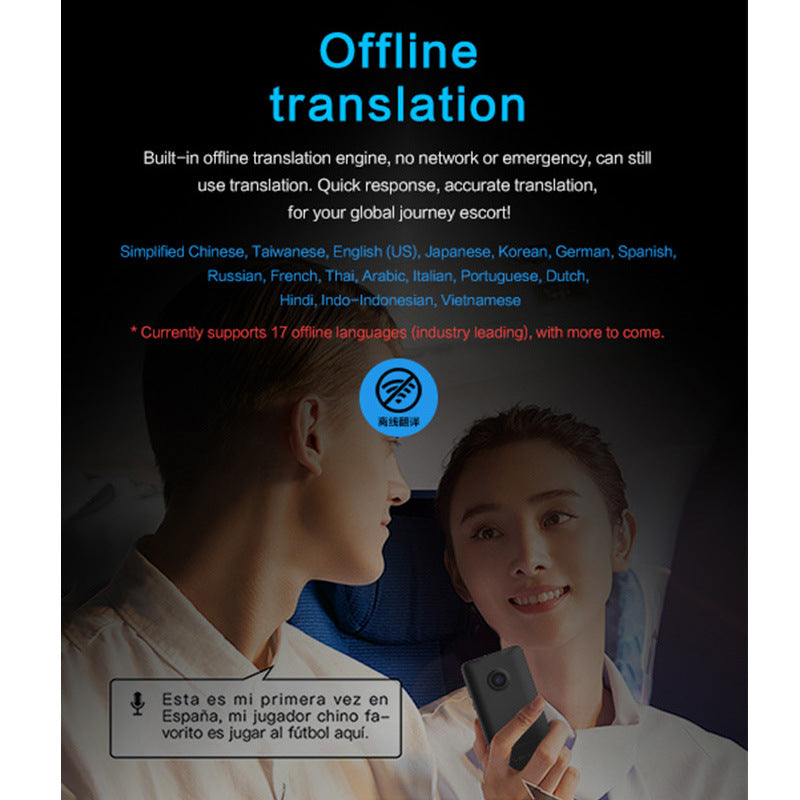 Smart AI Translator: Offline Photo Translator for Travel Abroad, Simultaneous Interpretation, Cross-Border Trade Edition, Multi-Language Support