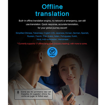 Smart AI Translator: Offline Photo Translator for Travel Abroad, Simultaneous Interpretation, Cross-Border Trade Edition, Multi-Language Support