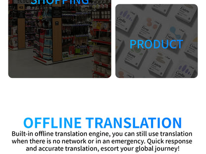 Smart AI Translator: Offline Photo Translator for Travel Abroad, Simultaneous Interpretation, Cross-Border Trade Edition, Multi-Language Support