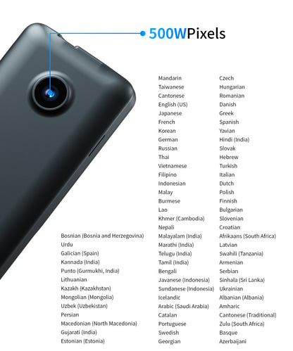 Smart AI Translator: Offline Photo Translator for Travel Abroad, Simultaneous Interpretation, Cross-Border Trade Edition, Multi-Language Support