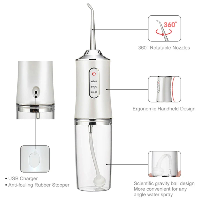 Sanriohouse™ Water Jet Flosser