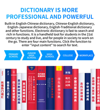 Smart AI Translator: Offline Photo Translator for Travel Abroad, Simultaneous Interpretation, Cross-Border Trade Edition, Multi-Language Support