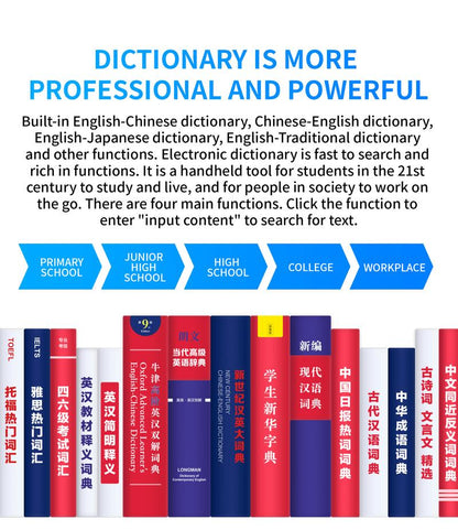 AI Language Translator Device T21 |   138 Languages, Real-Time Voice & Photo Translation |   Offline Mode & Touchscreen |   Perfect for Travel & Business & Work Translation Traductor