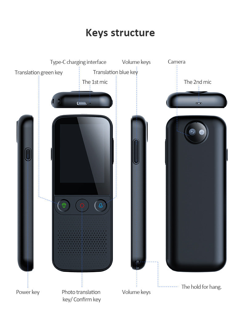 L12 Direct-to-HD Camera DV Video Recording & Audio Capture Conference & Sports Event Recording On-Duty Body Camera Night Vision Back Clip & Handheld