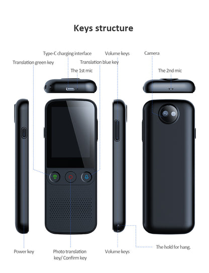 L12 Direct-to-HD Camera DV Video Recording & Audio Capture Conference & Sports Event Recording On-Duty Body Camera Night Vision Back Clip & Handheld
