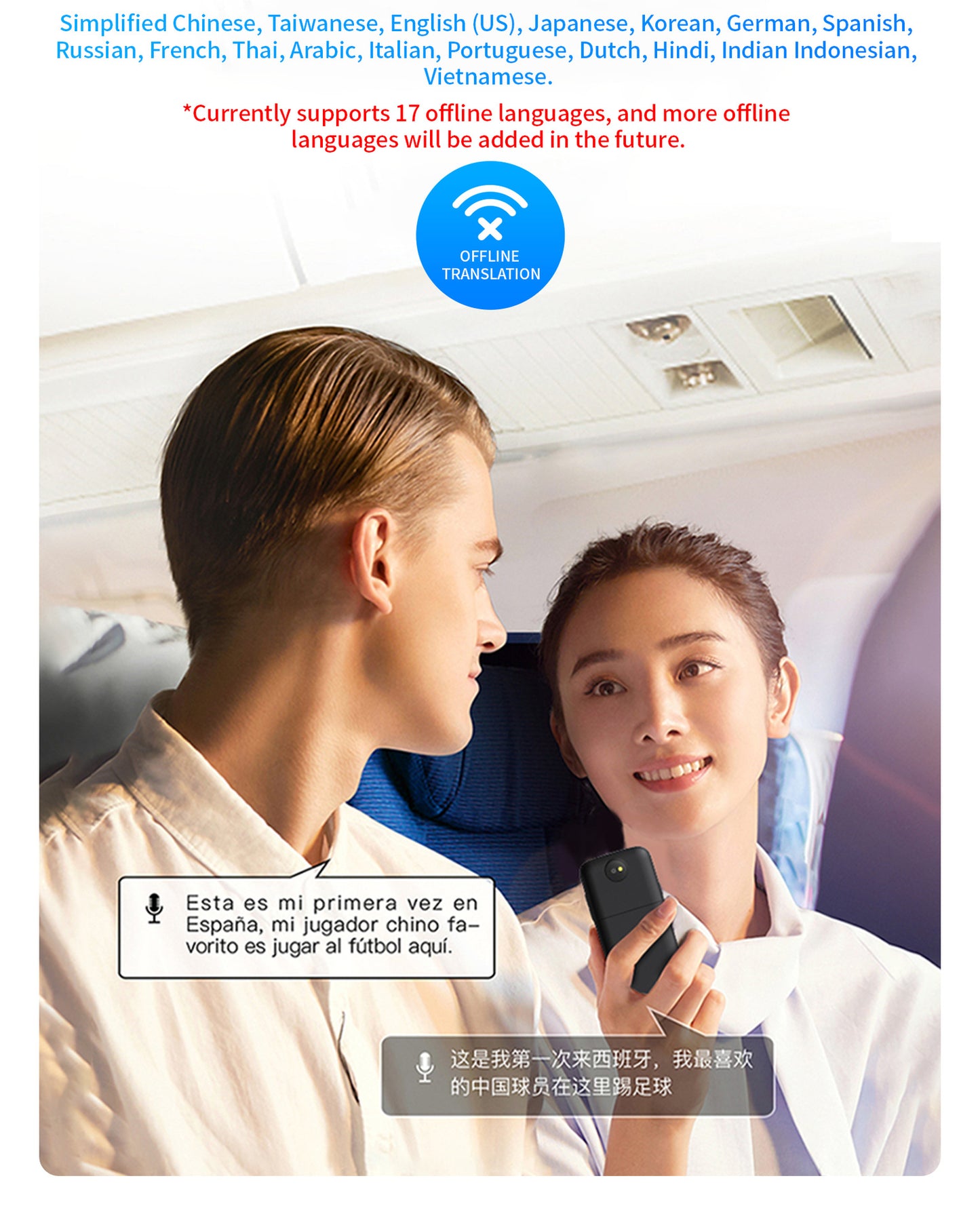 Smart AI Translator: Offline Photo Translator for Travel Abroad, Simultaneous Interpretation, Cross-Border Trade Edition, Multi-Language Support