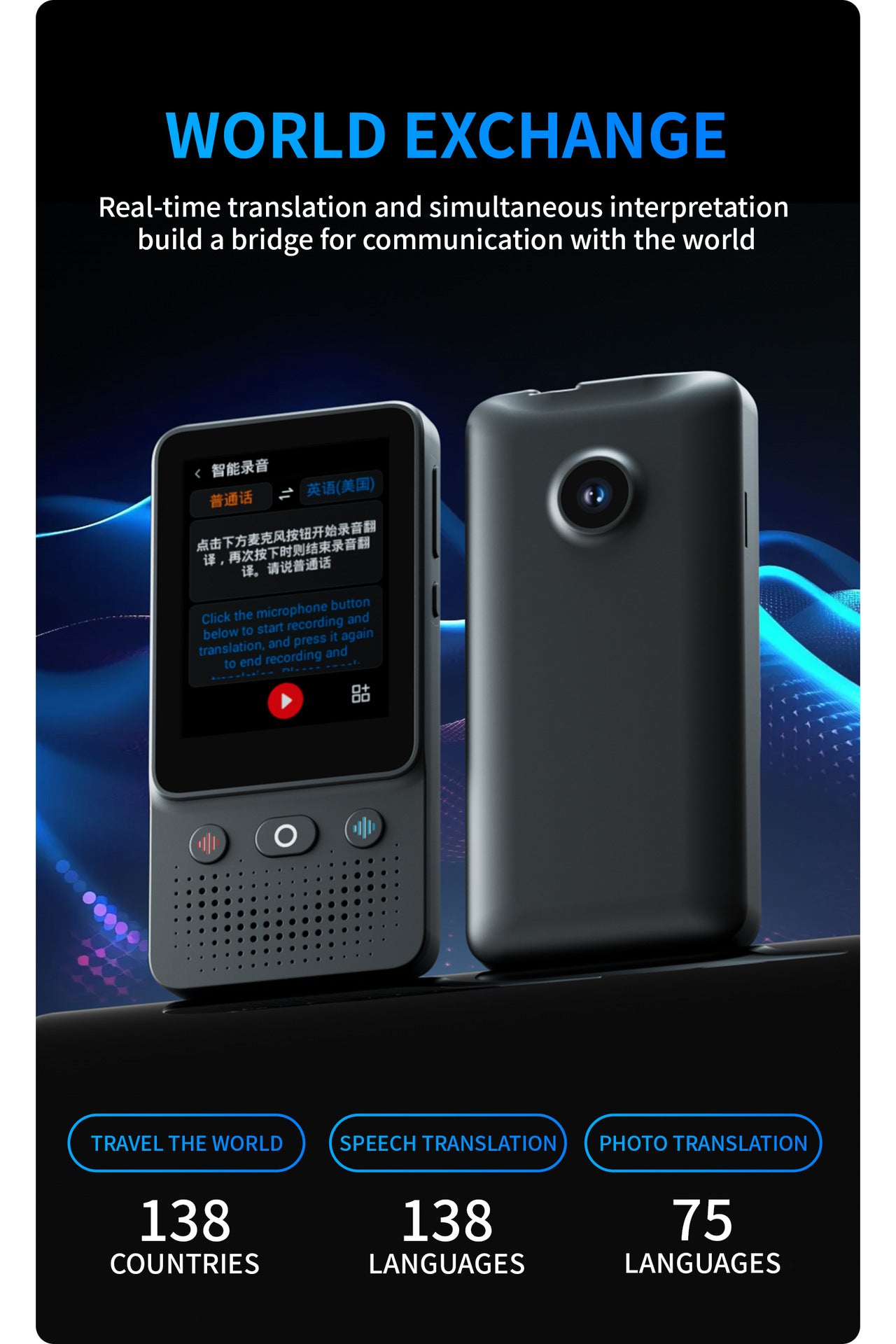 Smart AI Translator: Offline Photo Translator for Travel Abroad, Simultaneous Interpretation, Cross-Border Trade Edition, Multi-Language Support