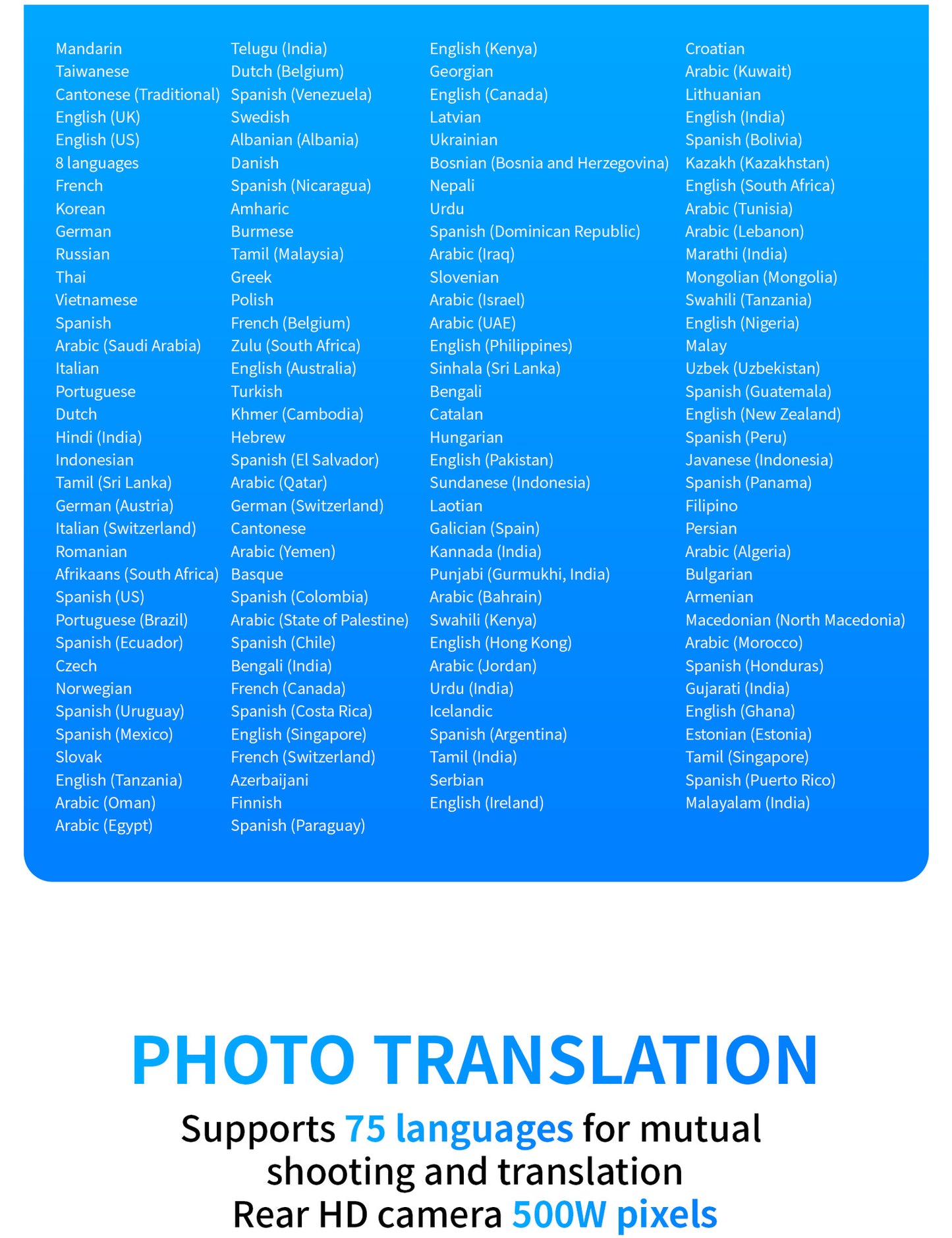 Smart AI Translator: Offline Photo Translator for Travel Abroad, Simultaneous Interpretation, Cross-Border Trade Edition, Multi-Language Support
