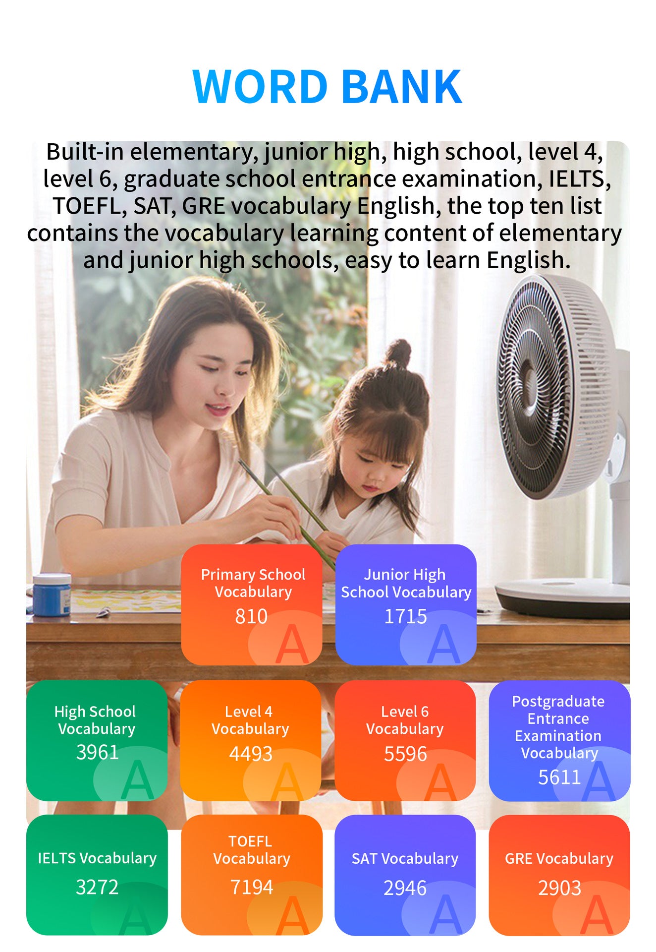 Smart AI Translator: Offline Photo Translator for Travel Abroad, Simultaneous Interpretation, Cross-Border Trade Edition, Multi-Language Support