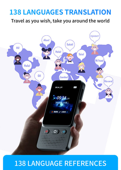 Smart AI Translator: Offline Photo Translator for Travel Abroad, Simultaneous Interpretation, Cross-Border Trade Edition, Multi-Language Support