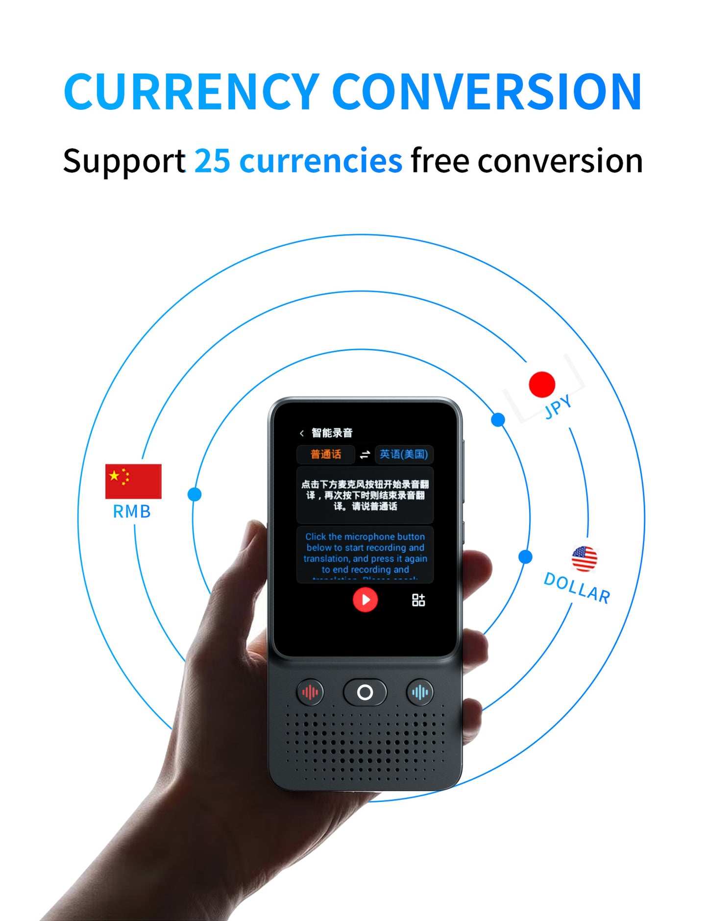 Smart AI Translator: Offline Photo Translator for Travel Abroad, Simultaneous Interpretation, Cross-Border Trade Edition, Multi-Language Support