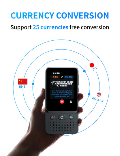 Smart AI Translator: Offline Photo Translator for Travel Abroad, Simultaneous Interpretation, Cross-Border Trade Edition, Multi-Language Support