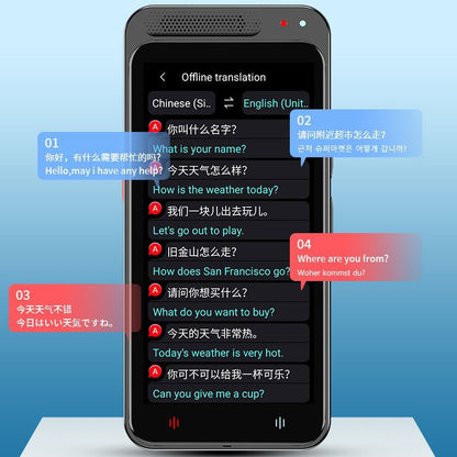 Smart Voice Translator z6Offline Translator for Photos Online Multi-Language AI Smart Overseas Translator